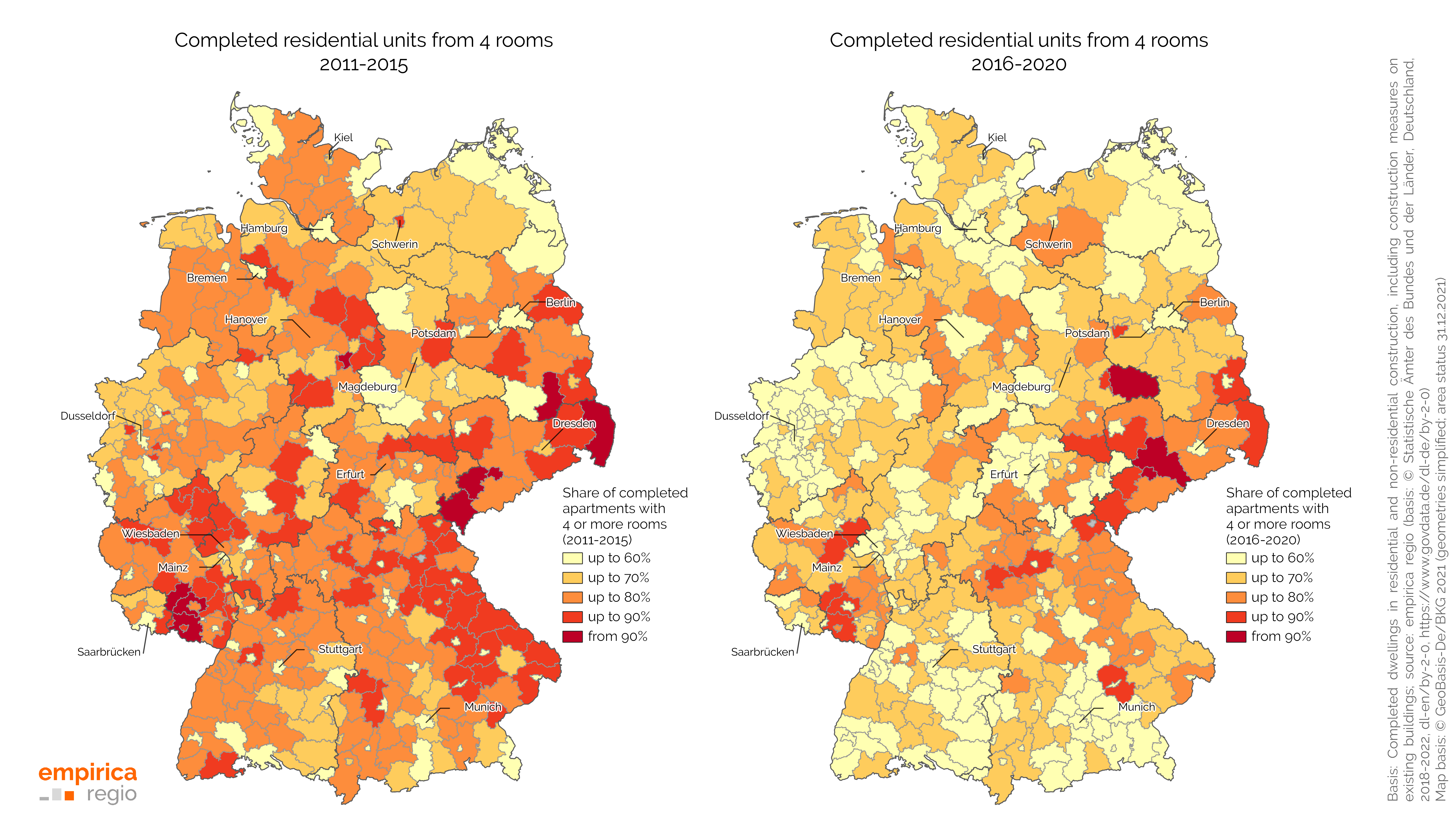 Singles and families pay most for their flats, Munich leads